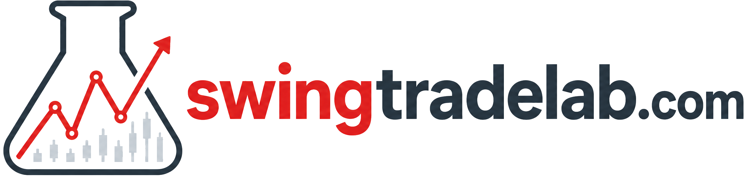 Swing Trade Lab